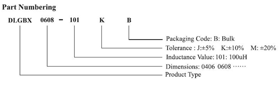 工字電感DLGBX Series 14 蘇州谷景電子有限公司 14